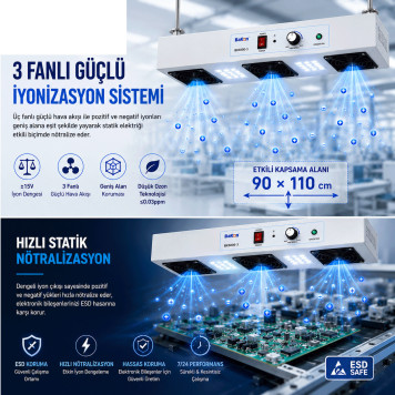 BAKON BK5800-2 Tavan Tipi ESD İyonizer-3