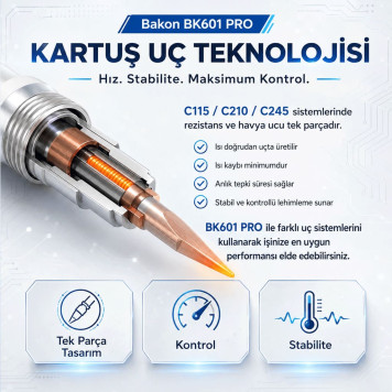 Bakon BK601 Pro Intelligent Havya İstasyonu 120 Watt-3