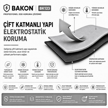 Antistatik ESD Masa Kaplaması Yeşil 120cmx10mt 3mm Kalınlık-2