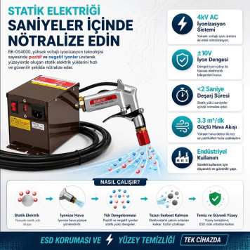Bakon BK-GS4000 Antistatik ESD İyonizer Tabancası-1