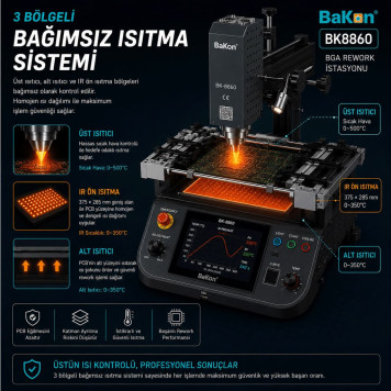 Bakon BK8860 BGA Rework Profesyonel Chipset Tamir İstasyonu-1