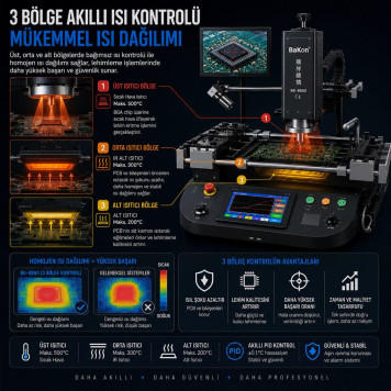 Bakon BK8860V Vision Control BGA Rework Profesyonel Chipset Tamir İstasyonu-5
