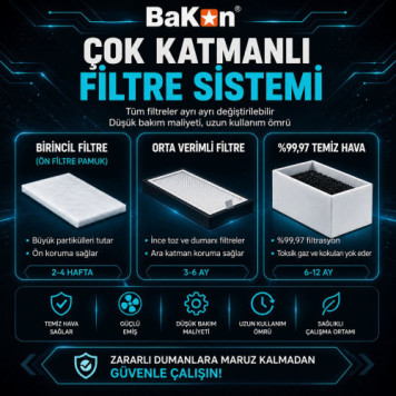 BAKON BK261 Duman Emici-5