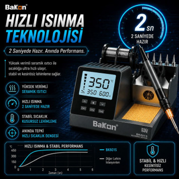 Bakon BK601S Intelligent Havya İstasyonu 90 Watt-5