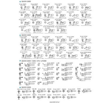 QUICK 200-I Havya Ucu-1