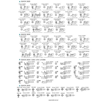 QUICK 200-K Havya Ucu-1