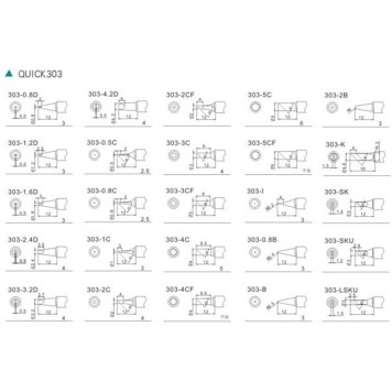QUICK 303-5C Havya Ucu-1