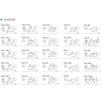 QUICK 303-LSKU Havya Ucu-1