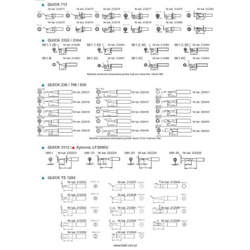 QUICK 700A-3C Havya Ucu-1
