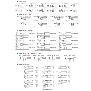 QUICK TSS02-I Havya Ucu-2