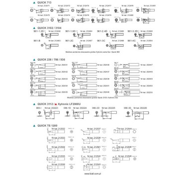 QUICK TSS02-K Havya Ucu-2
