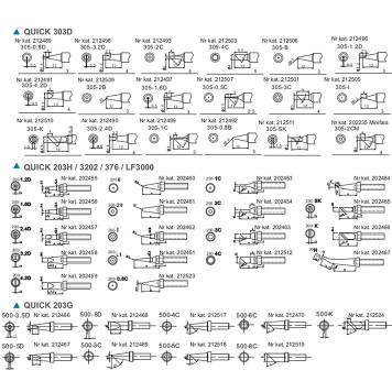 QUICK 500-6C Havya Ucu-1