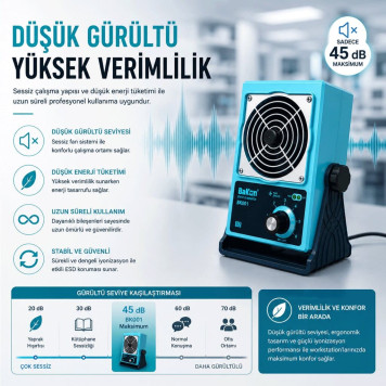 BAKON BK001 ESD Masaüstü İyonizer Hava Üfleyici-5