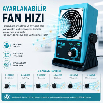 BAKON BK001 ESD Masaüstü İyonizer Hava Üfleyici-6
