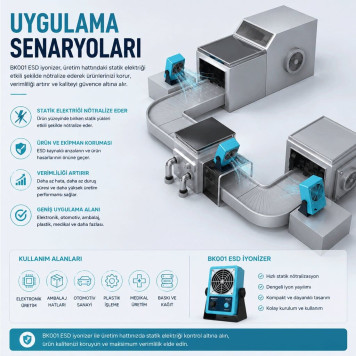 BAKON BK001 ESD Masaüstü İyonizer Hava Üfleyici-8