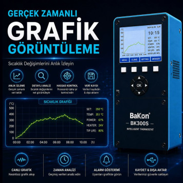 BAKON BK300S Isı Ayarlı Yüksek Frekans Havya İstasyonu | 300W Endüstriyel Robot Lehimleme Sistemi-5
