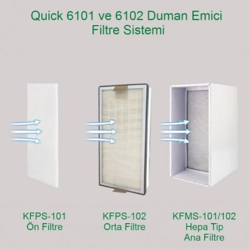 QUICK KFHS-101 Duman Emici Ana Hepa Filtre-1