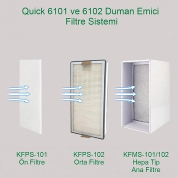 QUICK KFPS-101 Duman Emici Ön Filtre-1