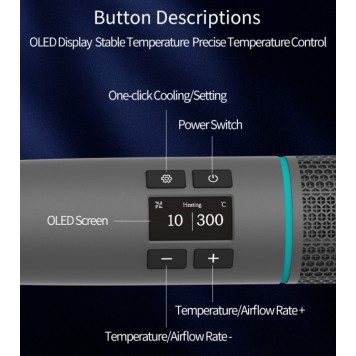 Quick TR1 Taşınabilir Portatif Akıllı Sıcak Hava Havya Tabancası 1000W-1