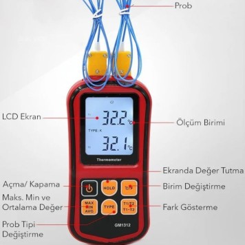 BENETECH GM1312 K Tipi Prob Okuyucu-2