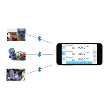 OWON OW16B True RMS Bluetooth Digital Multimetre-4