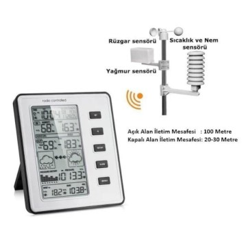 TFA 35.1077 Stratos Hava İstasyonu-1