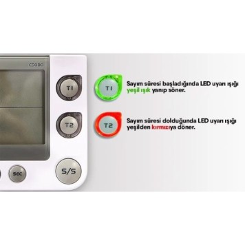 TFA 38.2025 Dijital Zamanlayıcı -2