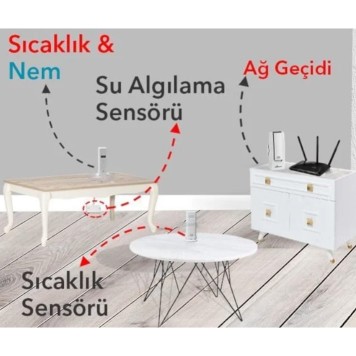 TFA WH305B Su Basma Dedektörlü Akıllı Sıcaklık-Nem Takip Seti -1