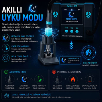 Bakon BK861 Intelligent Sıcak Hava Havya İstasyonu-2