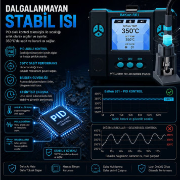 Bakon BK861 Intelligent Sıcak Hava Havya İstasyonu-3