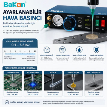 BAKON BK893 Dispensing Dozajlama Ünitesi-4