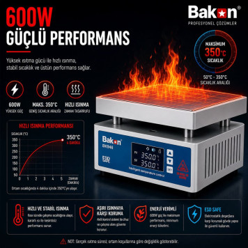 Bakon BK946 Ön Isıtma İstasyonu 600W-7