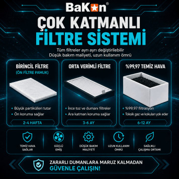 BAKON BK262 Duman Emici-3